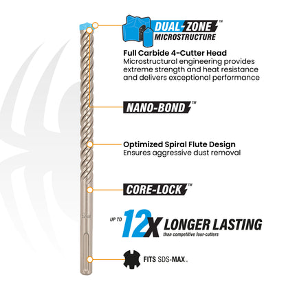 3/4" x 13" SDS-Max 4-Cutter Carbide-Tipped Rotary Hammer Drill Bit