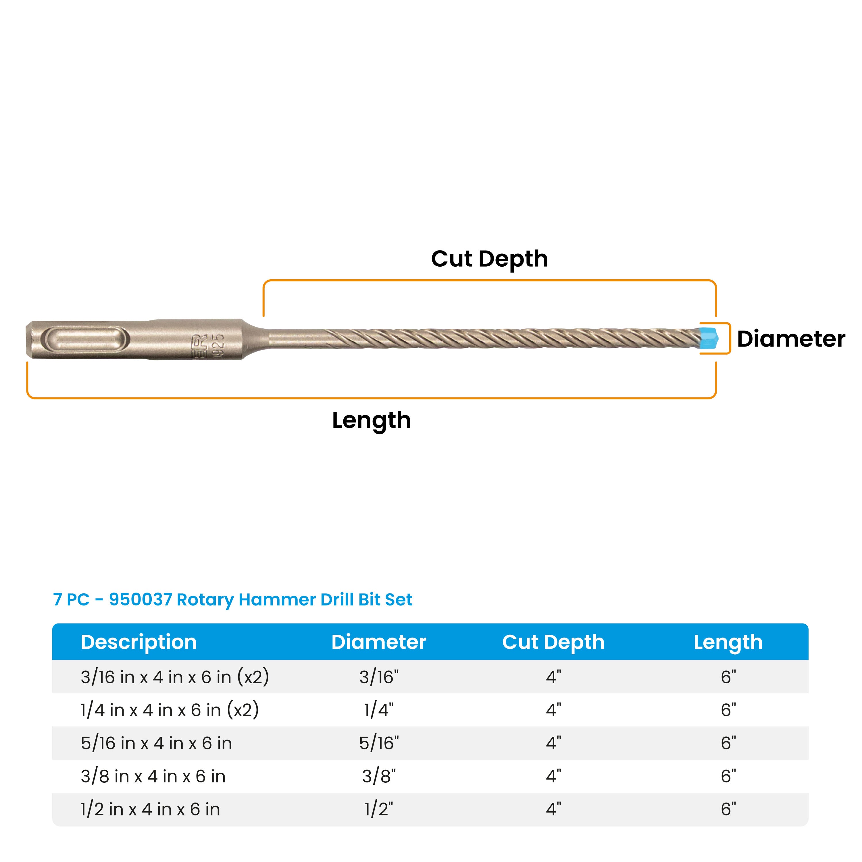 7-Piece SDS-Plus 4-Cutter Full-Carbide Rotary Hammer Drill Bit Set