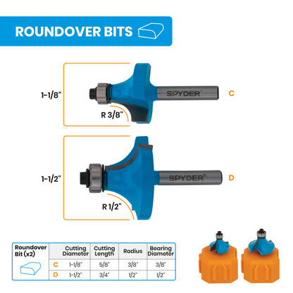 6-Piece Router Bit Set