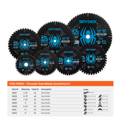7-1/4" 40-Tooth Fine Finish Saw Blade for Wood