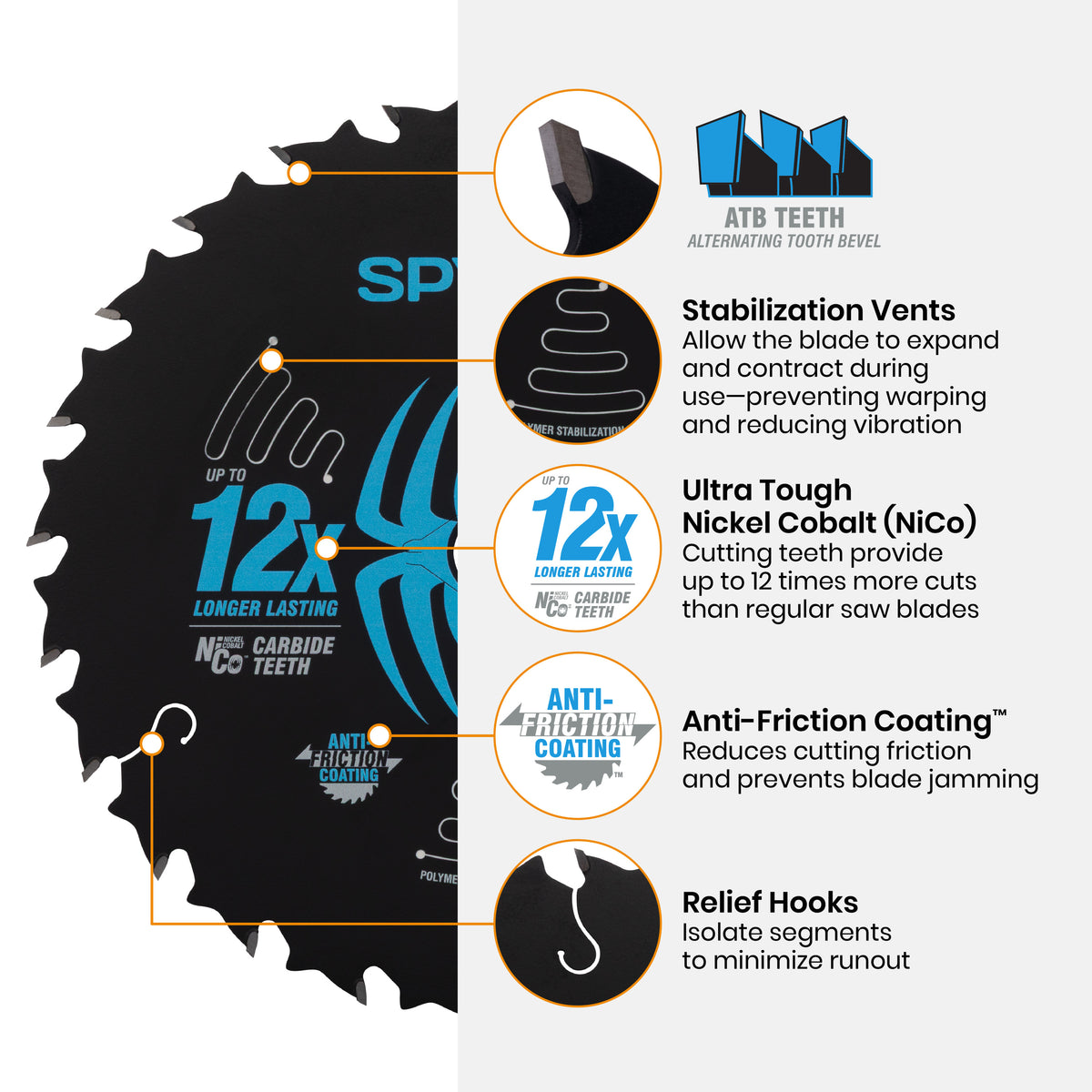 3-3/8" 24-Tooth Saw Blade for Fast Framing