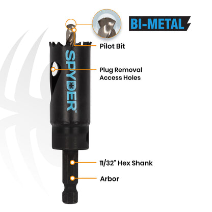 1" Bi-Metal Arbored Hole Saw