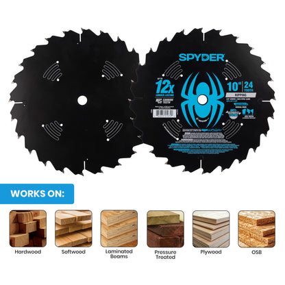 10" 24-Tooth Ripping Saw Blade for Wood