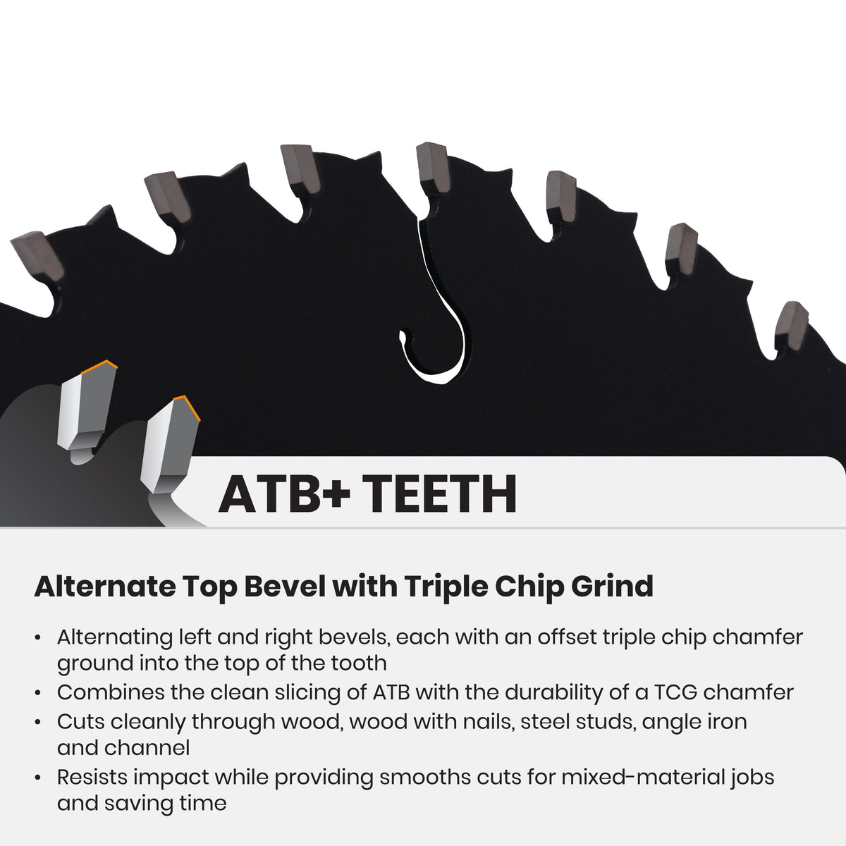 7-1/4" 36-Tooth Saw Blade for Wood & Metal