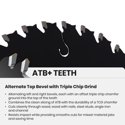 7-1/4" 36-Tooth Saw Blade for Wood & Metal